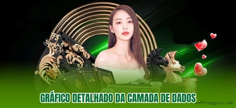 WanBaoDino: Mergulhe na Aventura Pré-Histórica com Saffronpg
